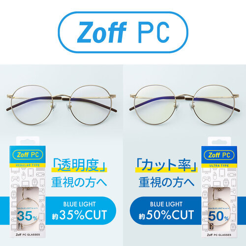 めがねの画像