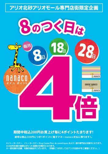 毎月８のつく日はnanacoポイント4倍