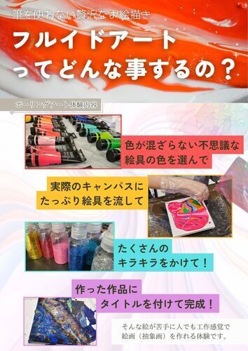 フルイドアート