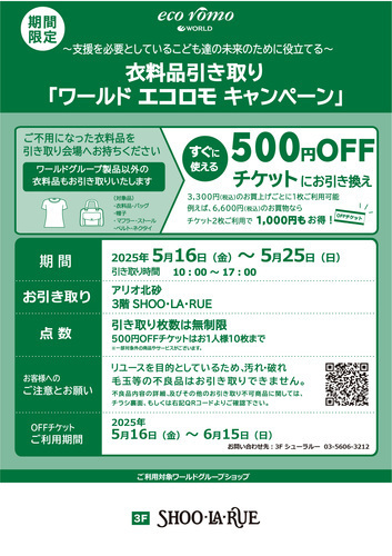 キャンペーン概要