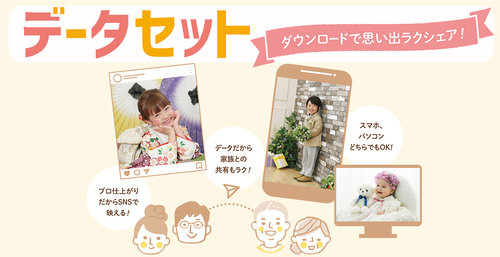 データセット販売