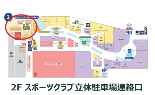 入口位置マップ