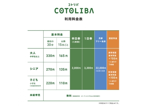 料金表